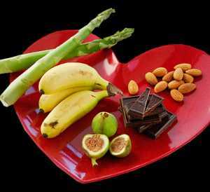 προϊόντα για να διεγείρει